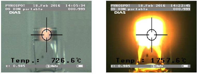 ��(gu��)DIAS��yʽ�t��y(c��)�؃xTFT��ɫҕ�l���(zh��n)